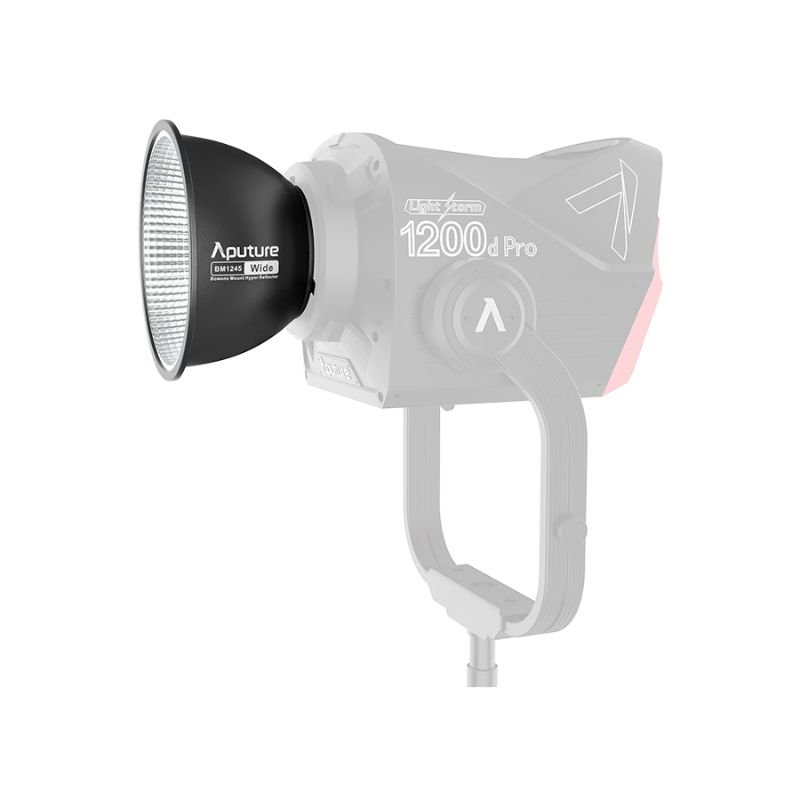 Reflector Kit Wide