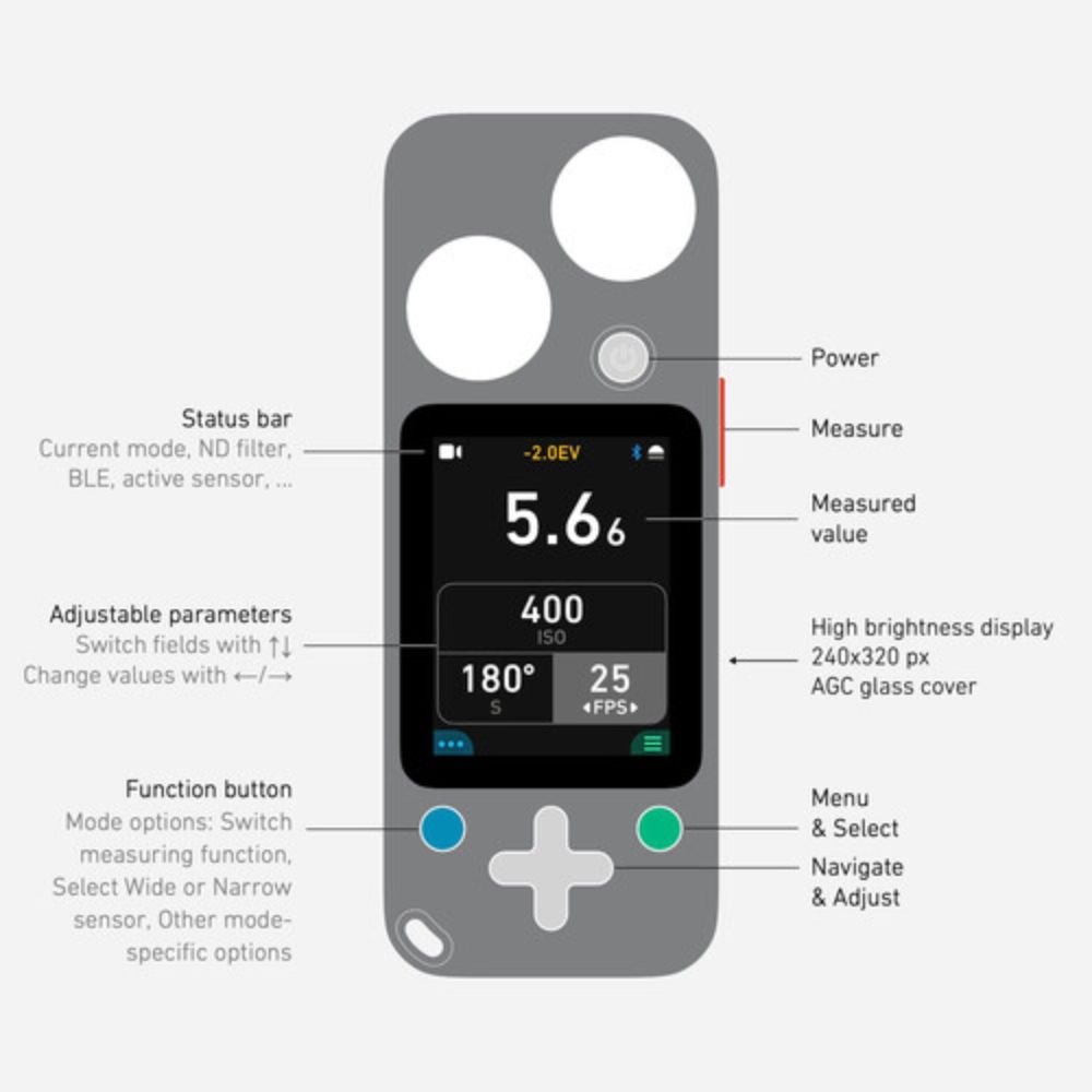 Digital Light Meter | Spotx Lit Systems Digital Light Meter