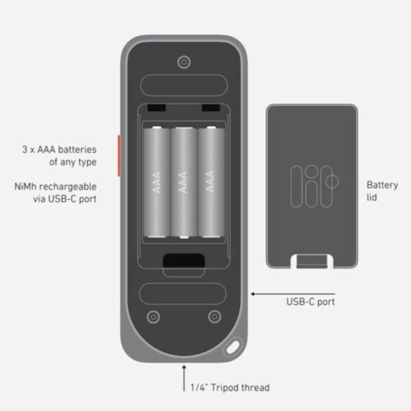 LIT Systems Light Meter