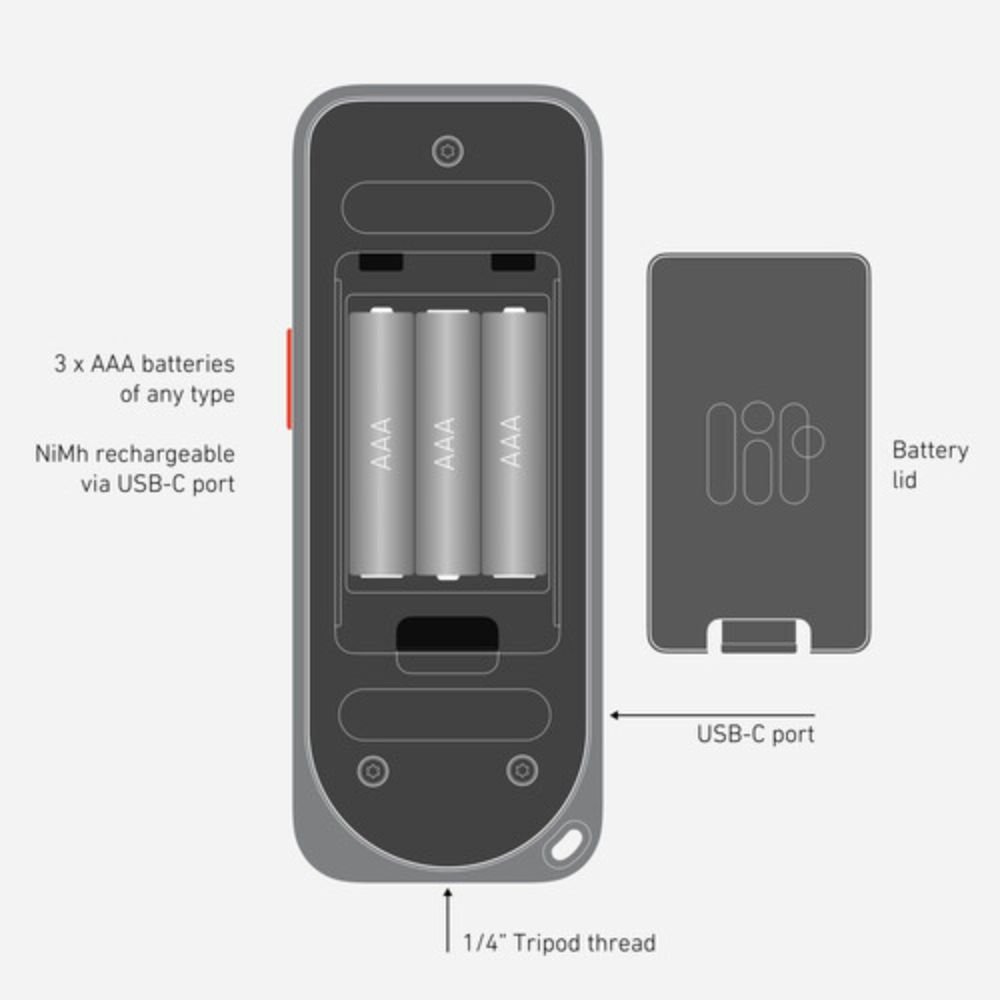 Light Meter | Spotx Lit Systems Light Meter