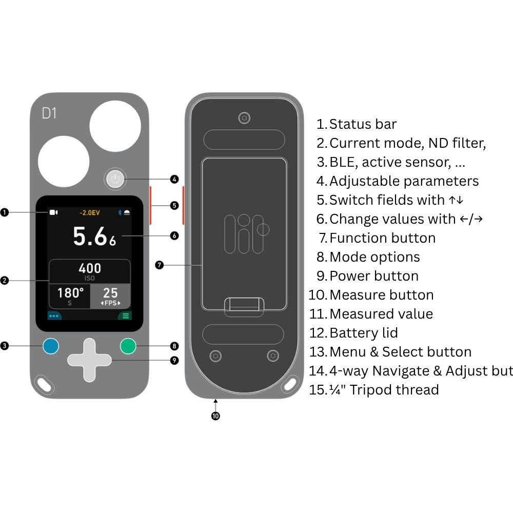 Ld1 | Spotx Lit Systems Ld1