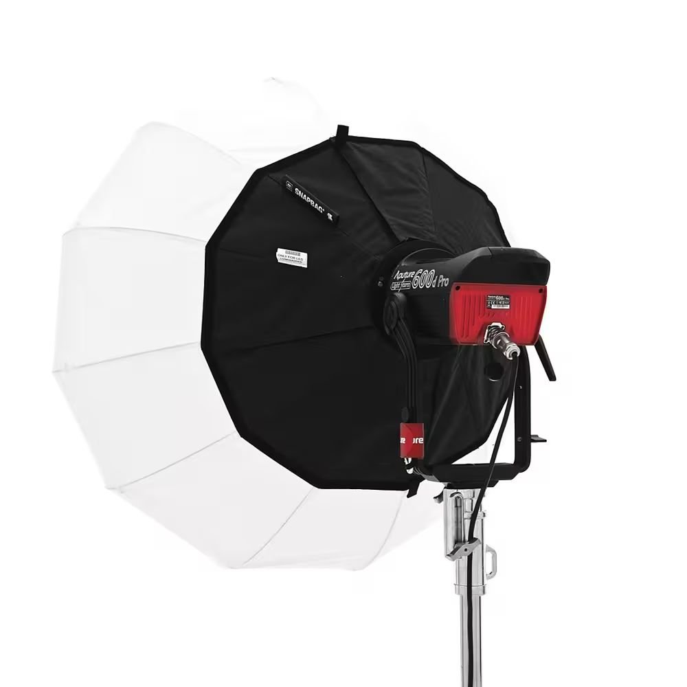 Dopchoice Sbrrudl Dome