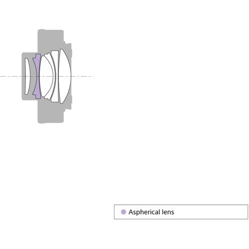 Sony FE 1.4x Teleconverter Lens