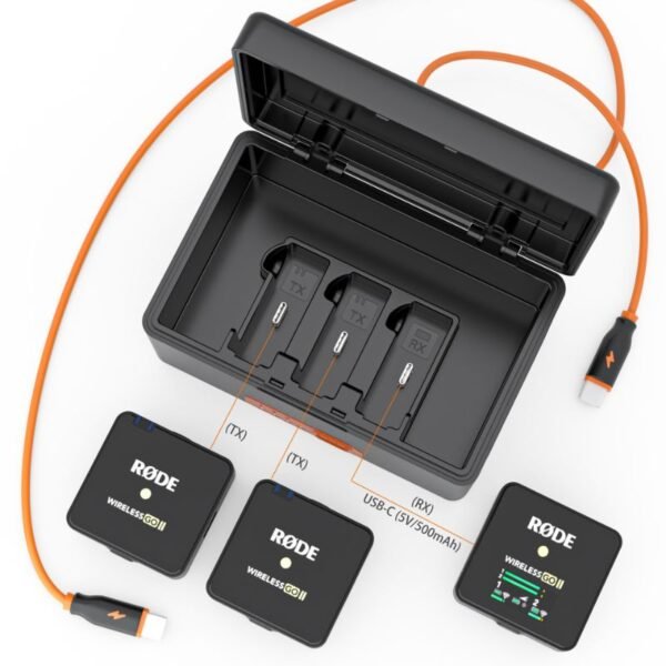 ZGCINE Rode microhpne charger