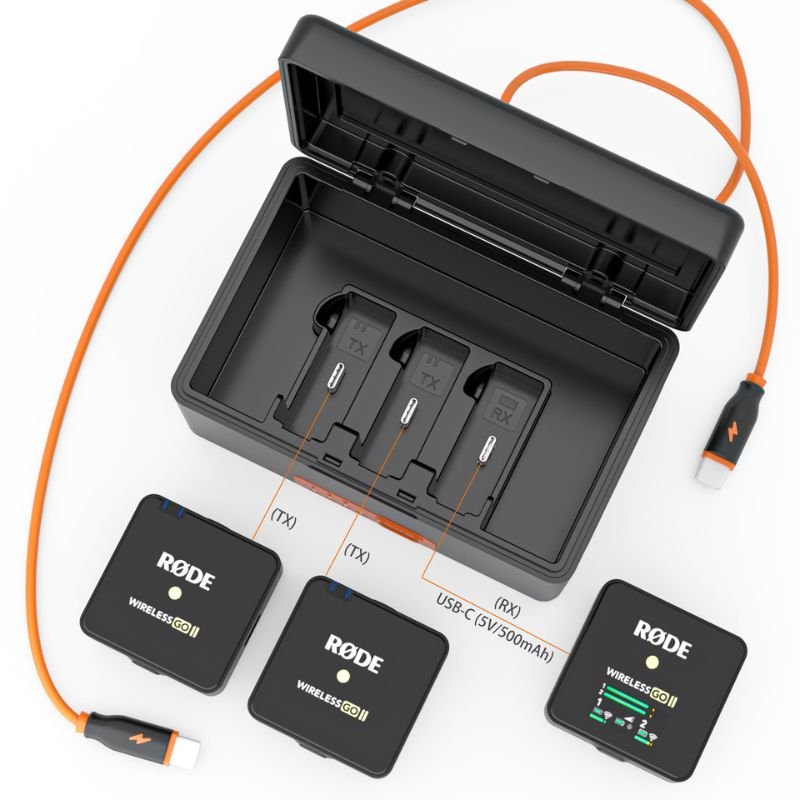 ZGCINE Rode microhpne charger